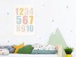 BusyKids Leinwandbild NUMBERS für das Kinderzimmer