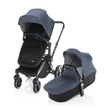 SET Kinderwagen Evoque + Farbset