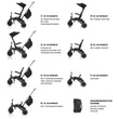 Zopa X Trike – 7-in-1 Kinder-Dreirad, das mitwächst
