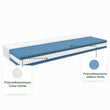 Orthopädische Kindermatratze METROPOLIS (Rückenunterstützung)