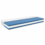 Orthopädische Kindermatratze METROPOLIS (Rückenunterstützung)